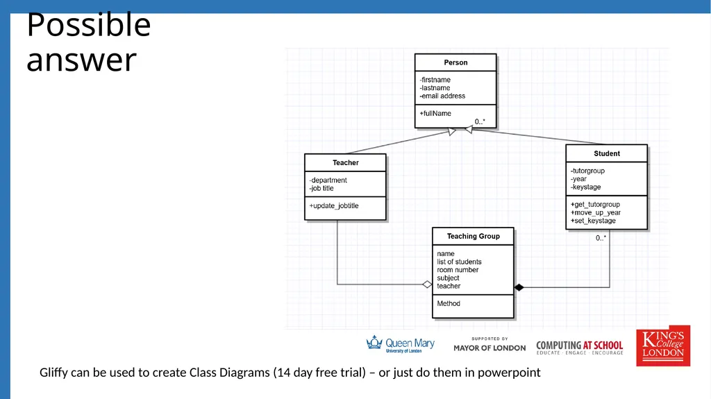 Session 4 Class Diagrams, Composition and - slide 12 of 15