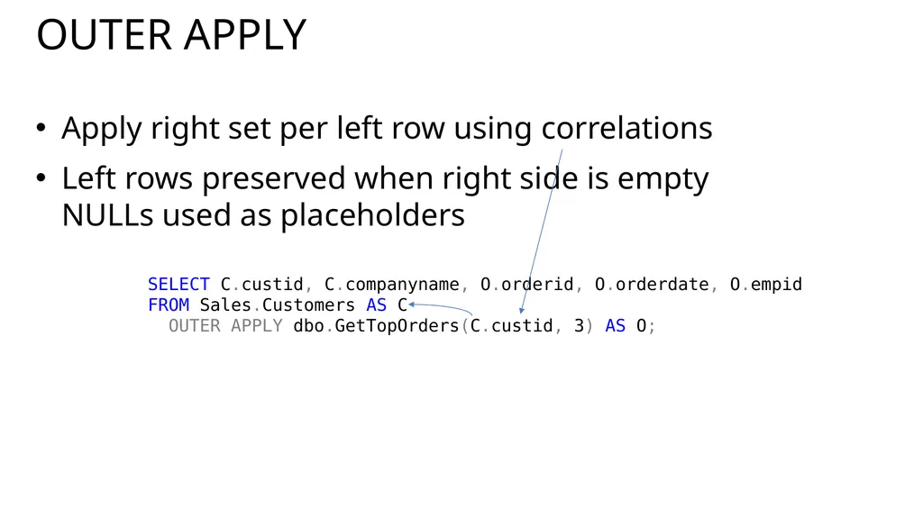 Itzik Ben-Gan | T-SQL Trainer and Co-founder, - slide 11 of 13