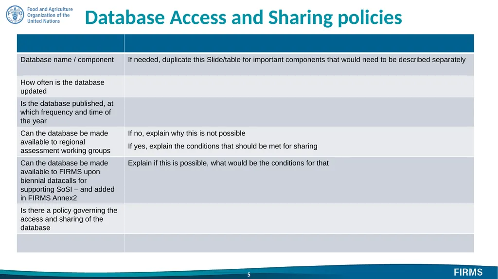 Replace the above title “Template for Partner’s …” - slide 5 of 7