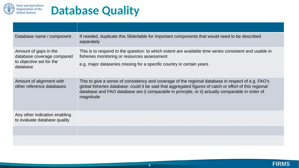 Replace the above title “Template for Partner’s …” - slide 4 of 7