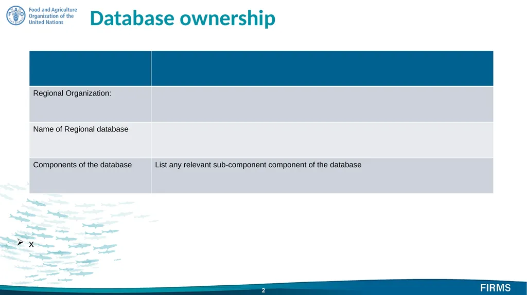 Replace the above title “Template for Partner’s …” - slide 2 of 7