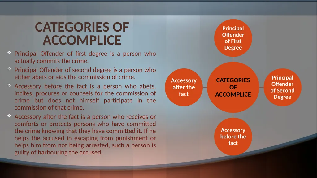 ACCOMPLICE EVIDENCE © Sumiti Ahuja, Assistant - slide 5 of 13