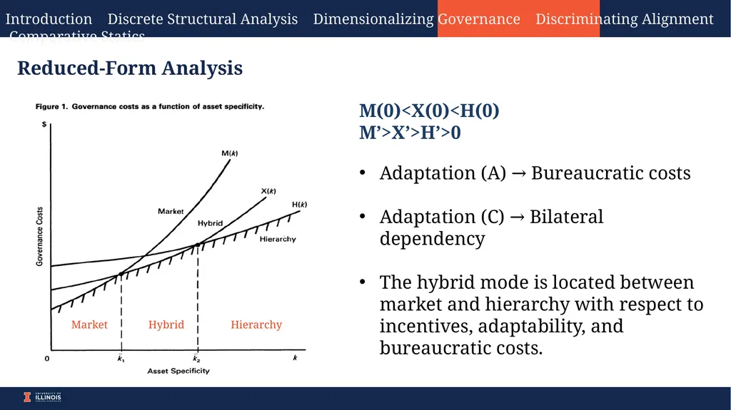 Comparative Economic Organization: The Analysis of - slide 11 of 15