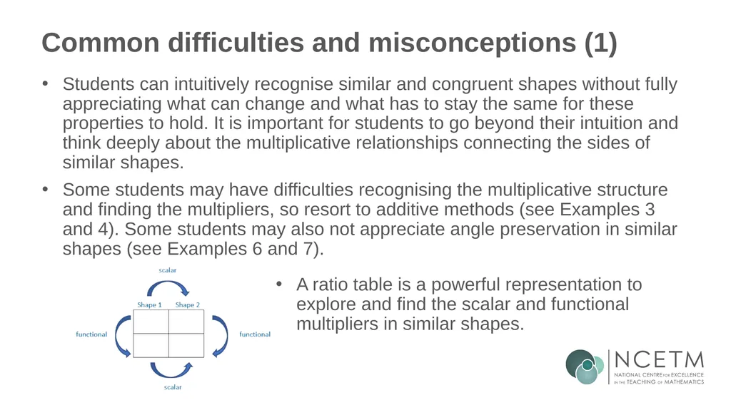 Similar Shapes (From 6.1 Geometrical properties) - slide 13 of 38
