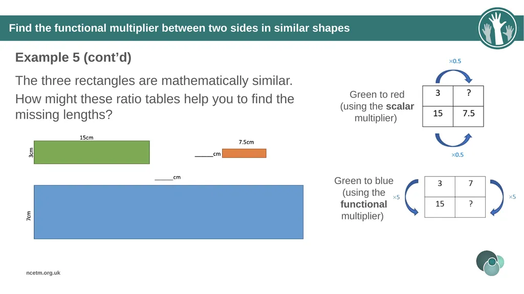 Similar Shapes (From 6.1 Geometrical properties) - slide 24 of 38