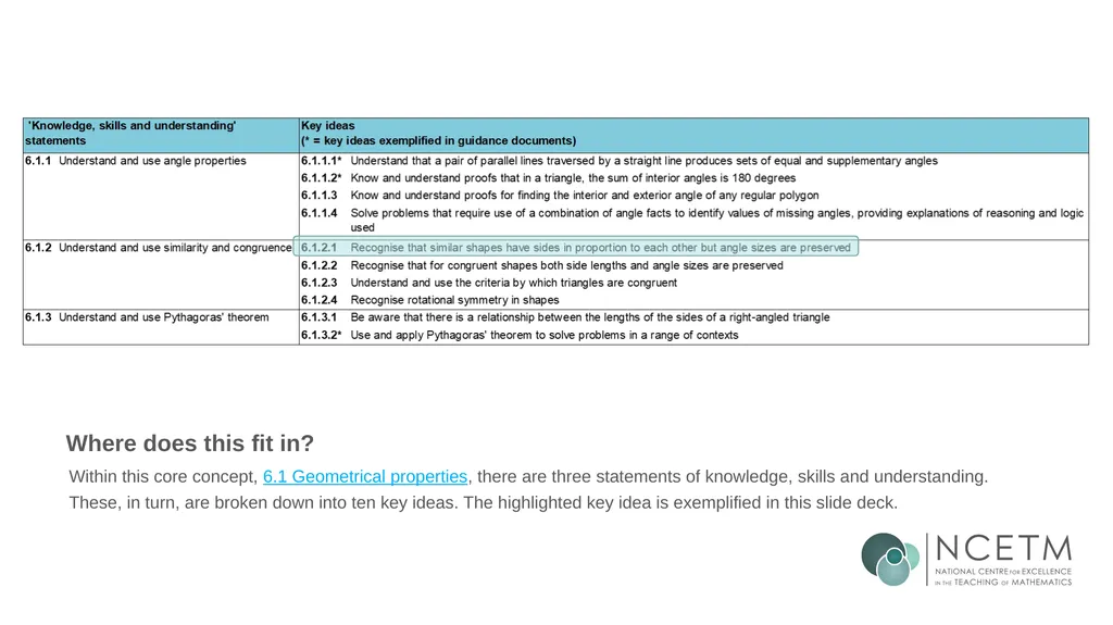 Similar Shapes (From 6.1 Geometrical properties) - slide 5 of 38