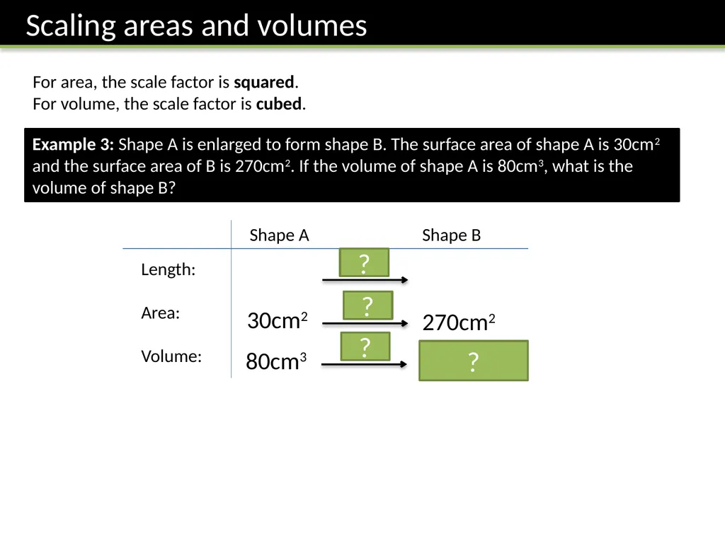 GCSE Similarity Dr J Frost - slide 14 of 20