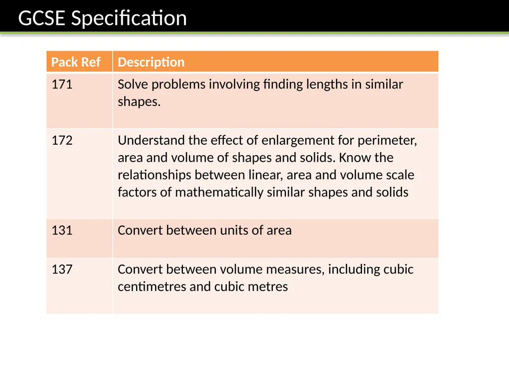 GCSE Similarity Dr J Frost - slide 2 of 20