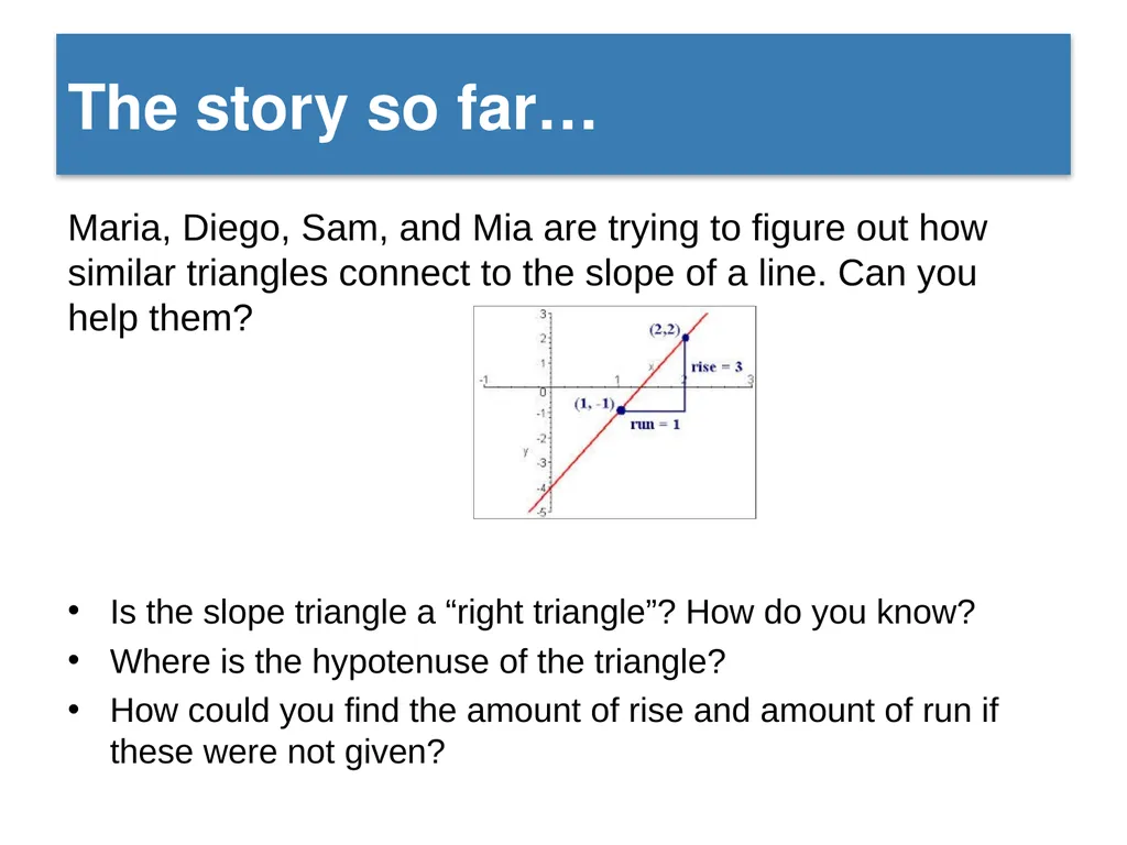 Slippery Slope Topic Proportional Relationships, - slide 12 of 24