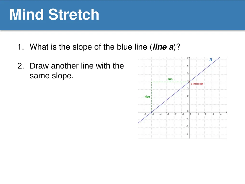 Slippery Slope Topic Proportional Relationships, - slide 14 of 24