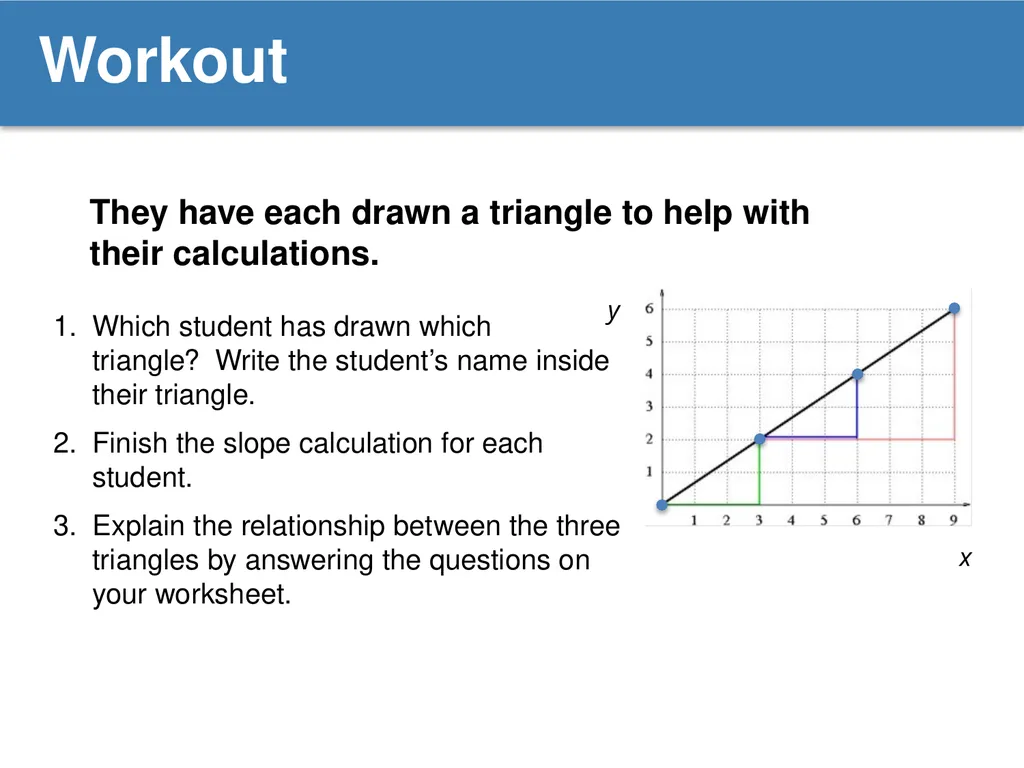 Slippery Slope Topic Proportional Relationships, - slide 18 of 24