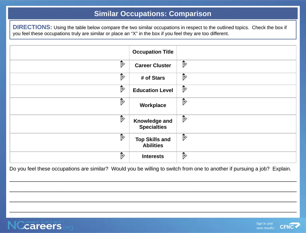 Similar Occupations: Comparison DIRECTIONS: Using