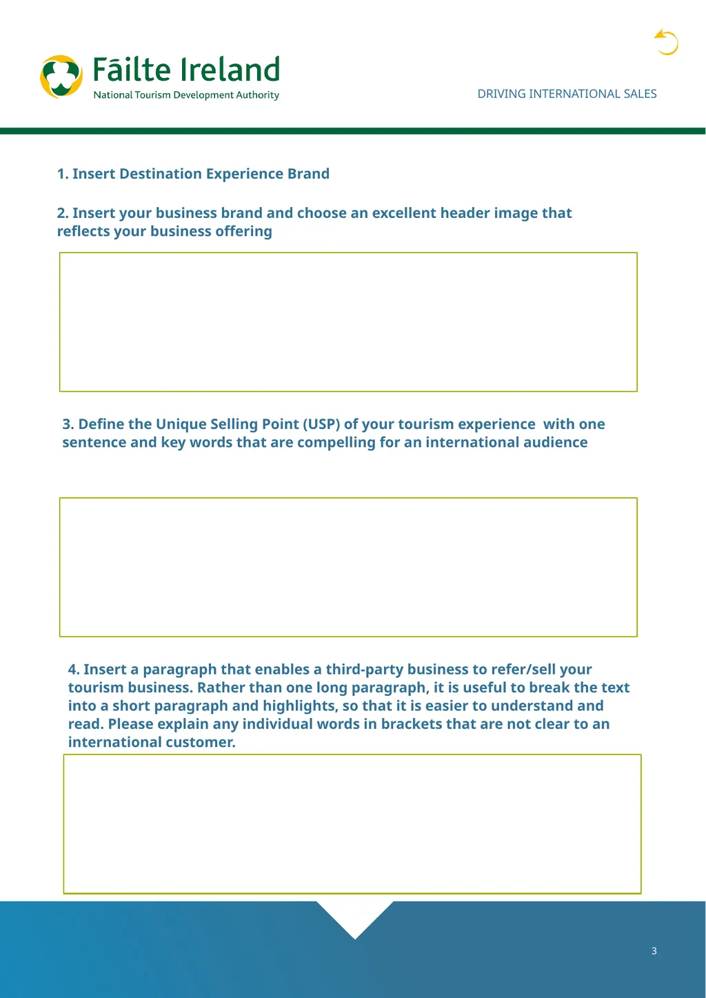 Reshaping the Saleable Experience for the - slide 3 of 5