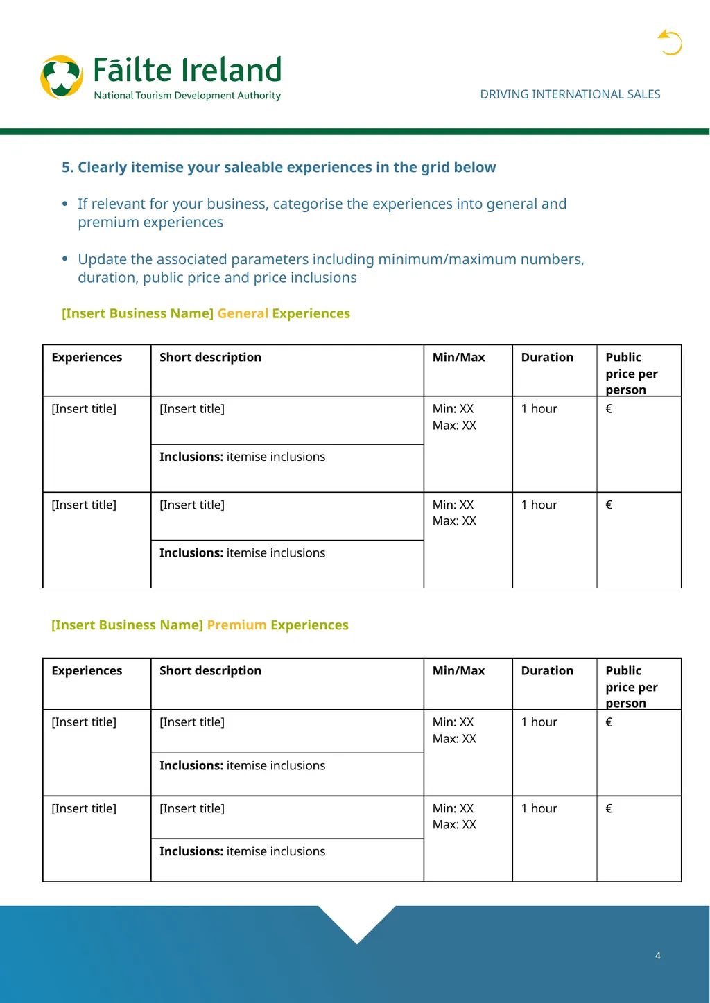 Reshaping the Saleable Experience for the - slide 4 of 5