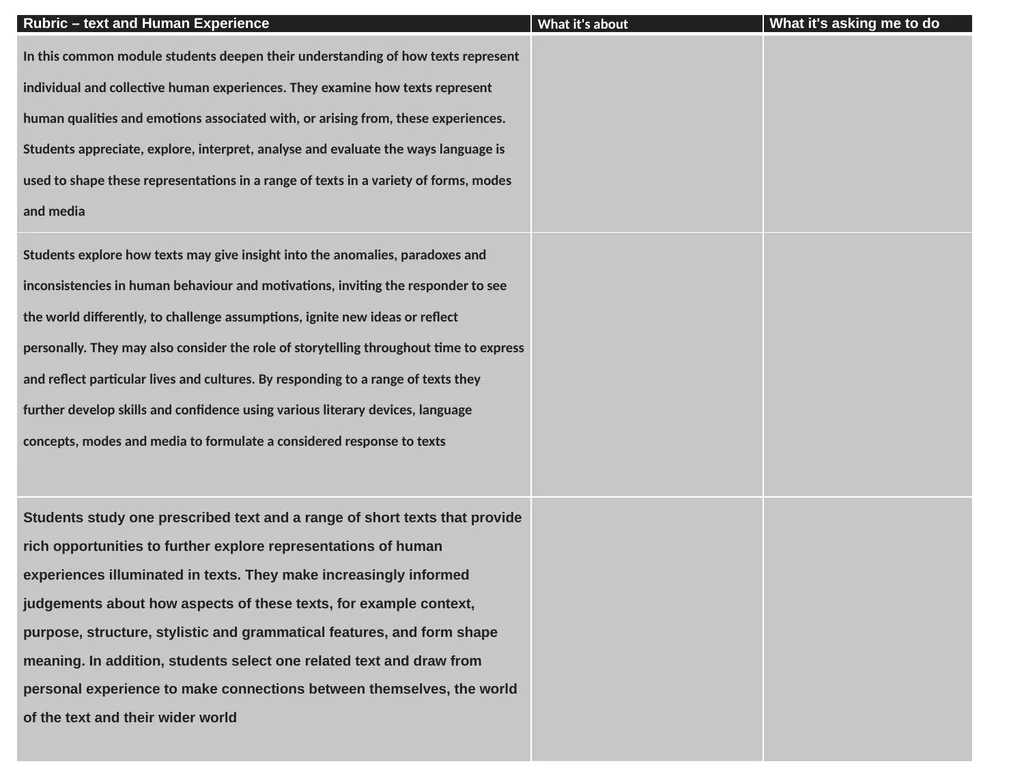 Texts and Human Experiences The Rubric In this - slide 4 of 12