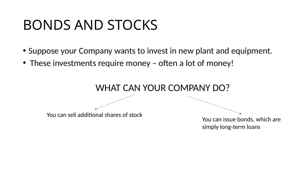 BONDS AND STOCKS Suppose your Company wants to