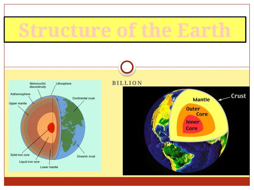 Billion Structure of the Earth Engage/Explore Spin - slide 1 of 14