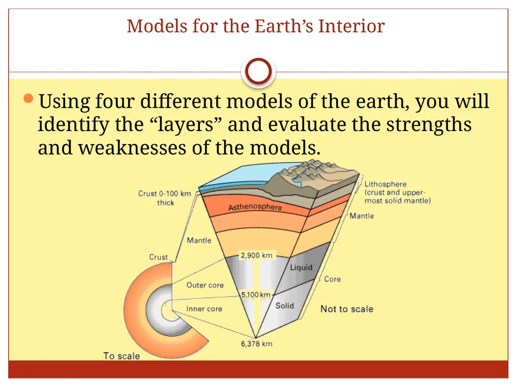Billion Structure of the Earth Engage/Explore Spin - slide 10 of 14