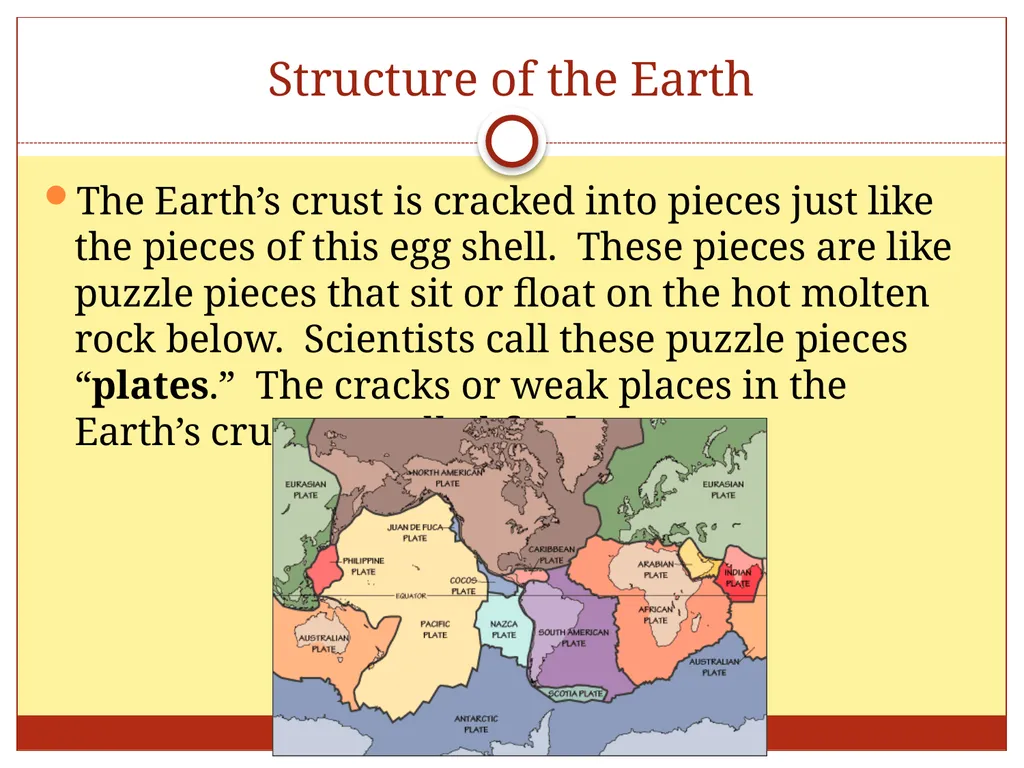 Billion Structure of the Earth Engage/Explore Spin - slide 8 of 14