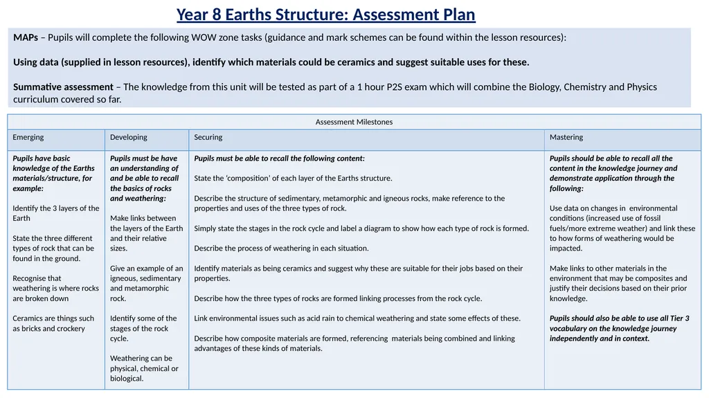 Earths Structure - Journey of Knowledge Context - slide 2 of 2