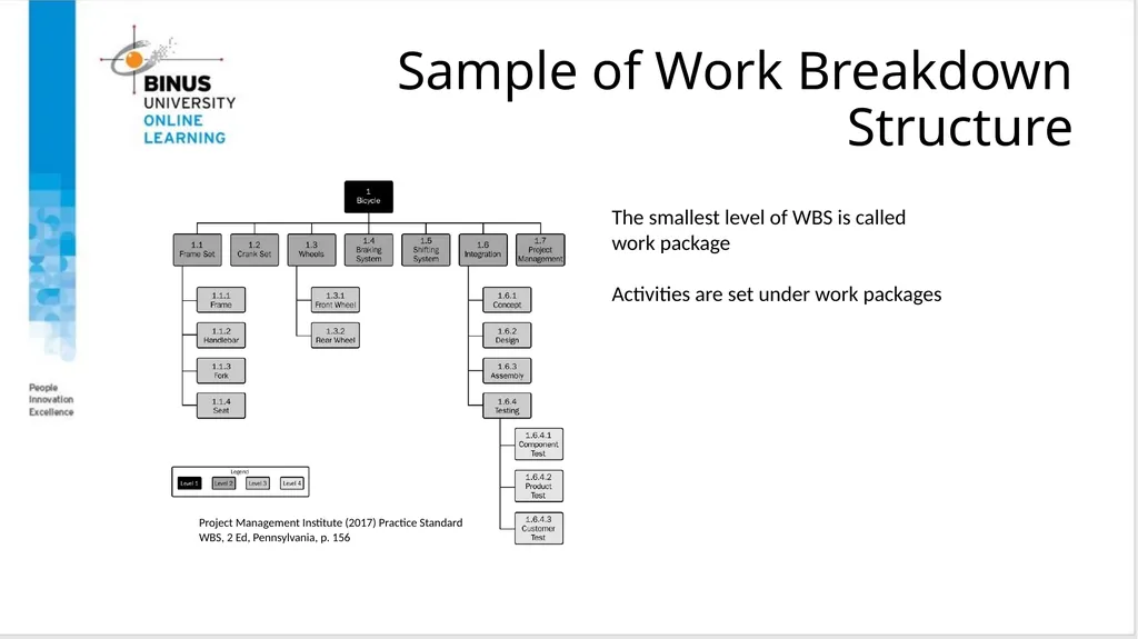 Project Management Scope Management Topic 6 - slide 14 of 34