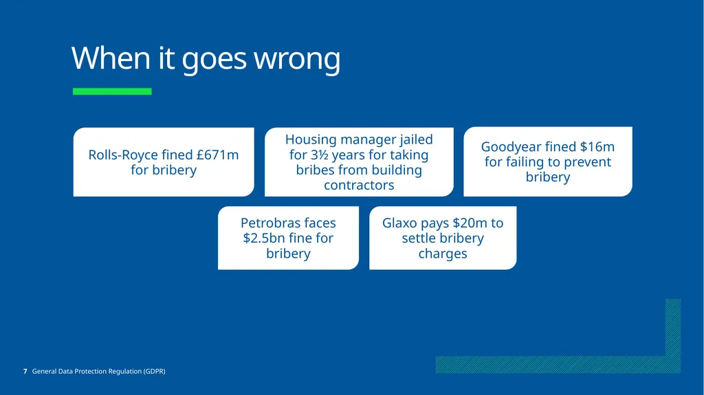 No Place for Bribery Learning Objectives What is - slide 7 of 28