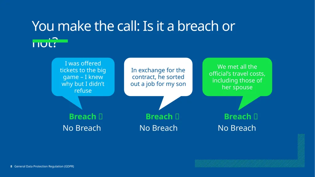 No Place for Bribery Learning Objectives What is - slide 8 of 28