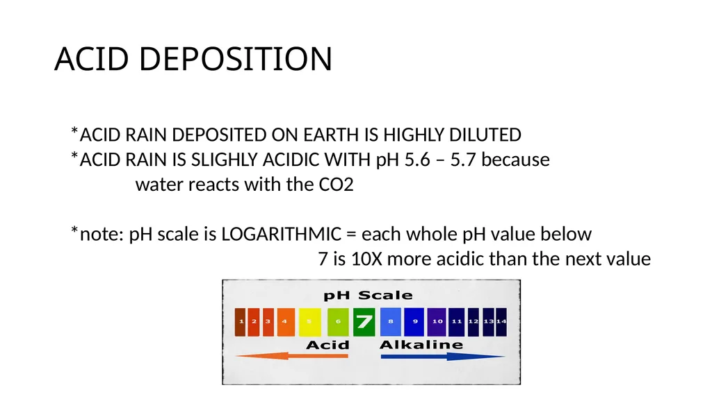 APES – UNIT 9 GLOBAL IMPACT ACID RAIN *a result - slide 4 of 28