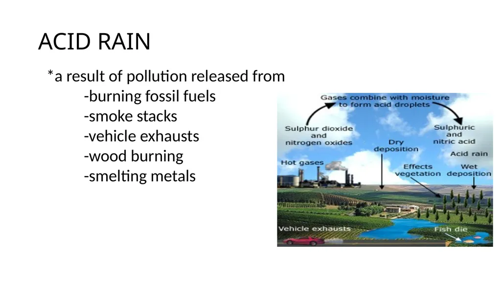 APES – UNIT 9 GLOBAL IMPACT ACID RAIN *a result - slide 2 of 28