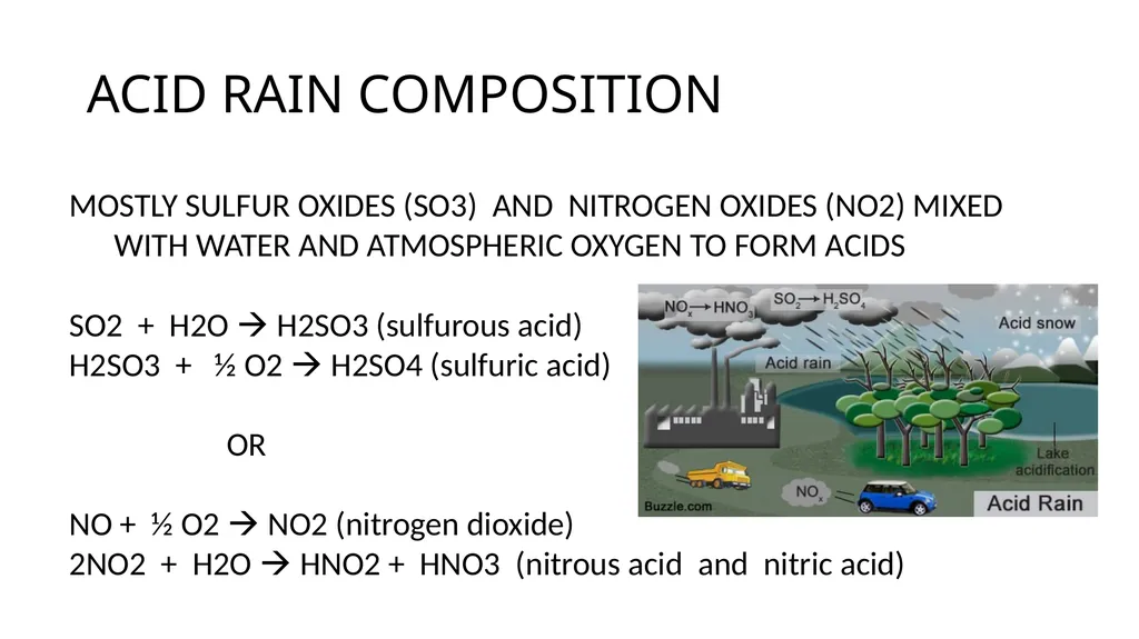APES – UNIT 9 GLOBAL IMPACT ACID RAIN *a result - slide 3 of 28