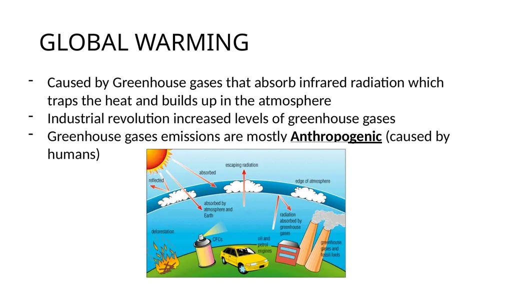 APES – UNIT 9 GLOBAL IMPACT ACID RAIN *a result - slide 7 of 28