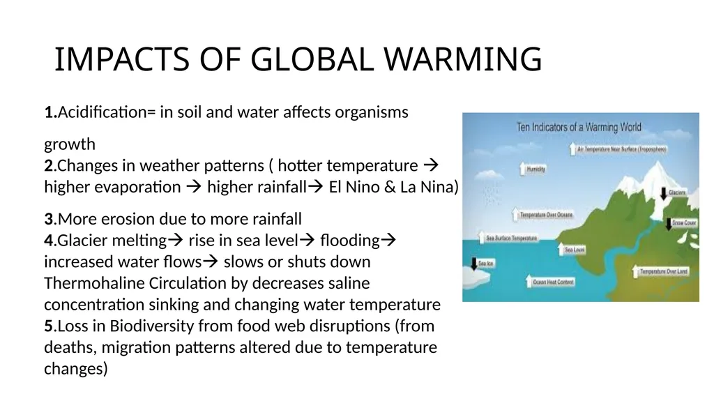 APES – UNIT 9 GLOBAL IMPACT ACID RAIN *a result - slide 10 of 28