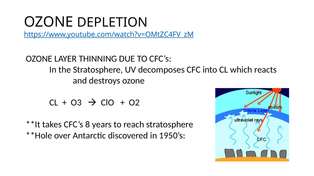 APES – UNIT 9 GLOBAL IMPACT ACID RAIN *a result - slide 13 of 28