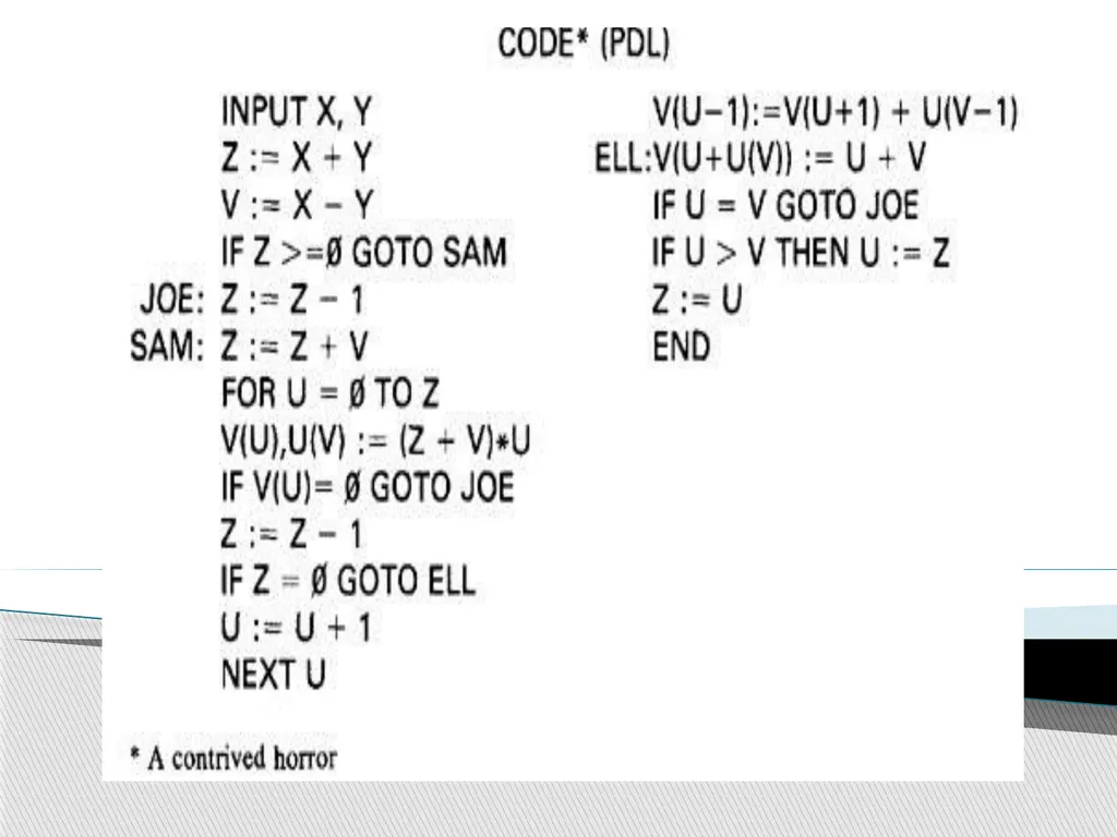 UNIT – II TRANSACTION FLOW TESTING UNIT – II - slide 31 of 40