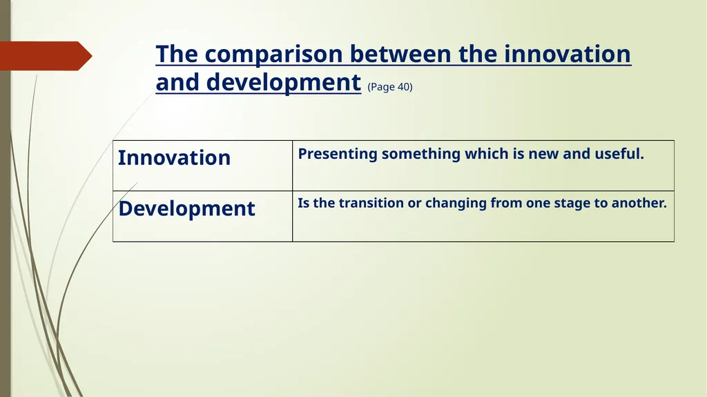 Creative Thinking In Islam I reflect and explain - slide 4 of 16