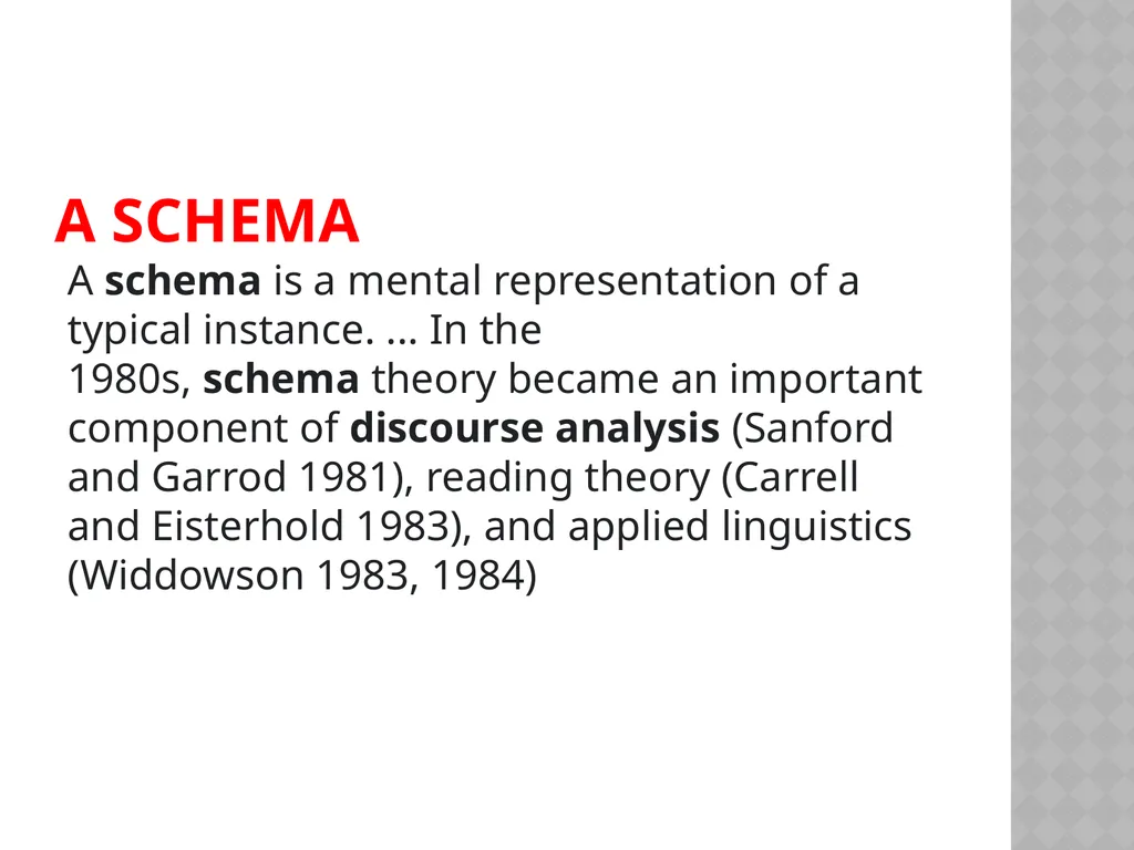 Chapter four Schematic conventions 20/5/2021 A - slide 2 of 20