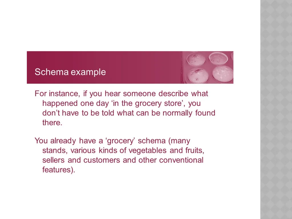 Chapter four Schematic conventions 20/5/2021 A - slide 15 of 20