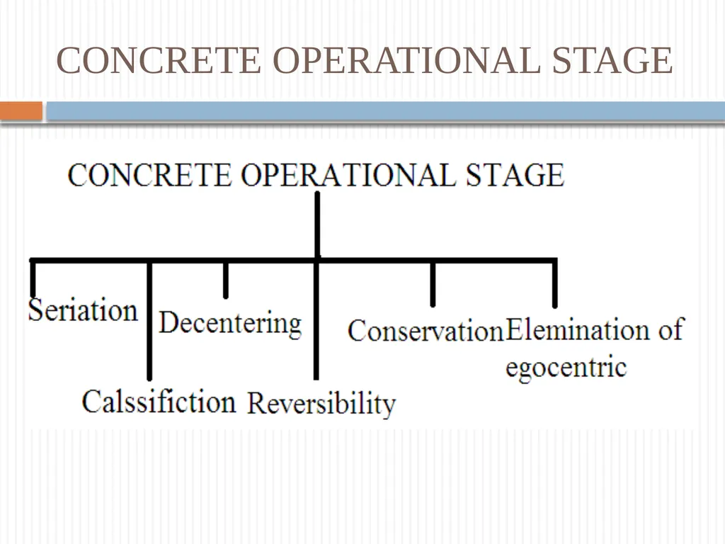 Childhood and growing up Prepared by P.RAJENDRAN - slide 14 of 18