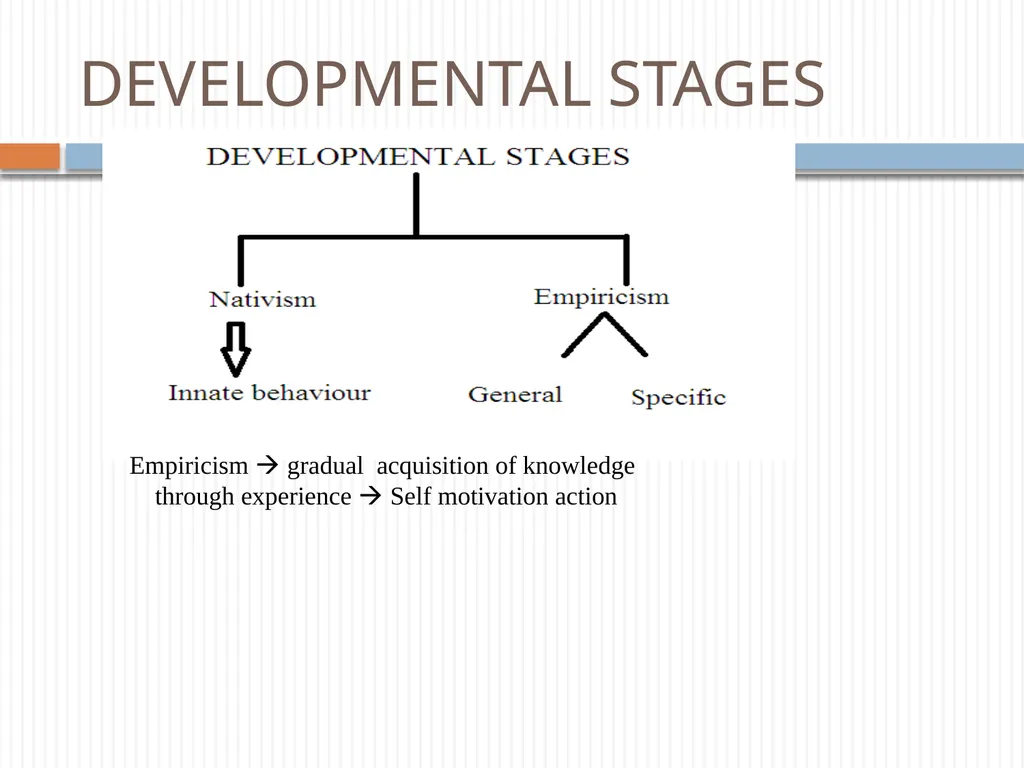 Childhood and growing up Prepared by P.RAJENDRAN - slide 9 of 18
