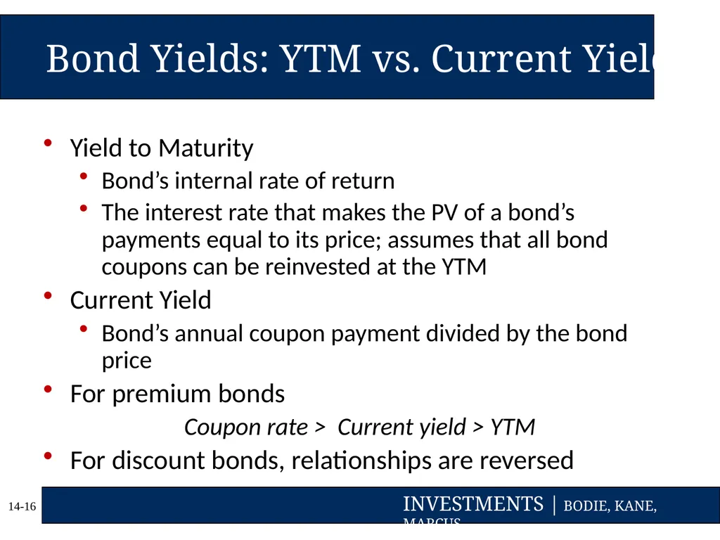 Chapter Fourteen Bond Prices and Yields Copyright - slide 16 of 35