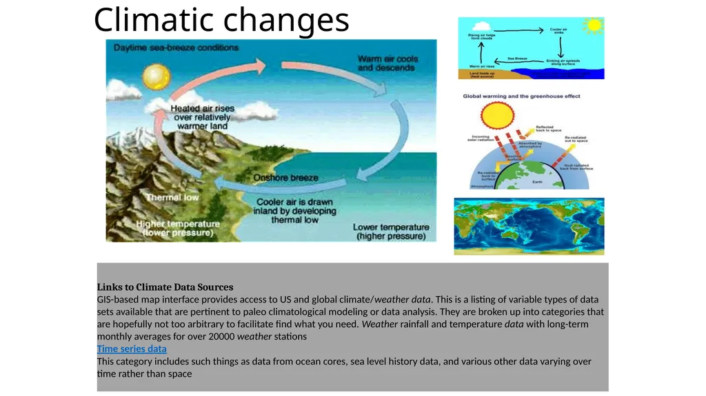 Subject: Climatology Topic: Classification of - slide 2 of 8
