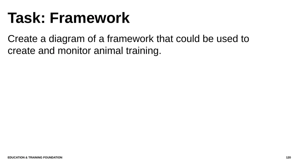 T LEVEL IN ANIMAL CARE AND MANAGEMENT Support - slide 120 of 139