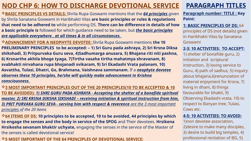 SUMMARY STUDY BASED ON SHRILA PRABHUPADA’S NECTAR - slide 11 of 25