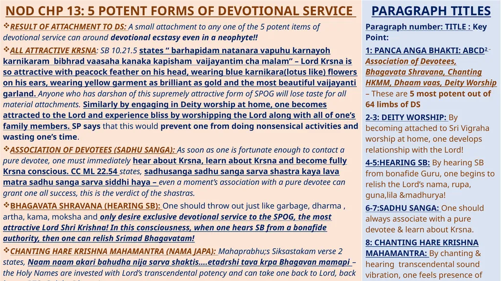 SUMMARY STUDY BASED ON SHRILA PRABHUPADA’S NECTAR - slide 18 of 25