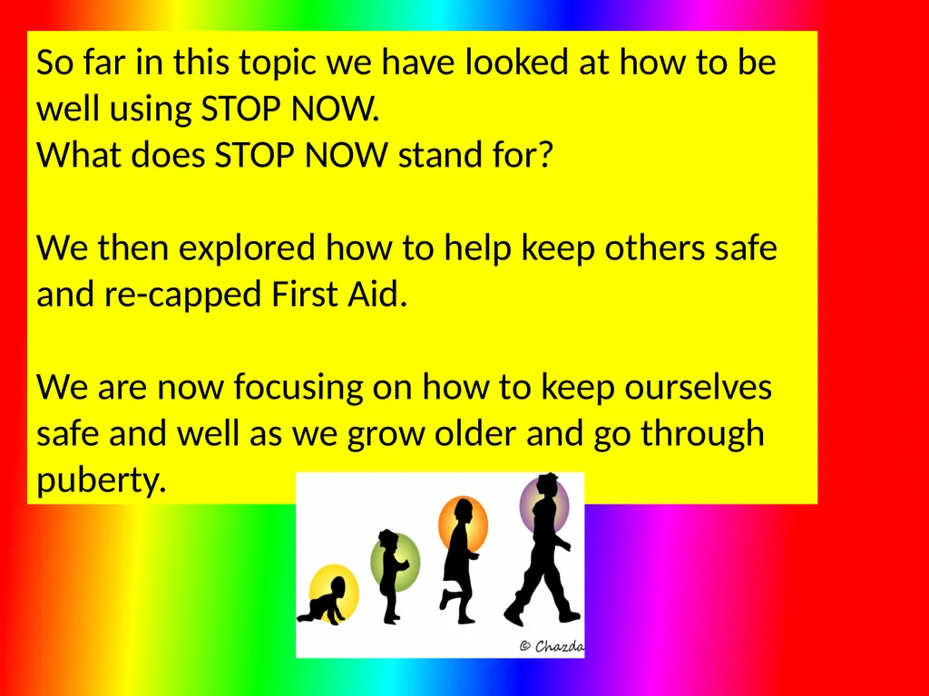 Ground Rules No questions will be answered during - slide 3 of 19