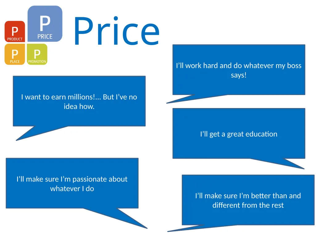 The Marketing Mix (4 Ps) The marketing mix is a - slide 8 of 13