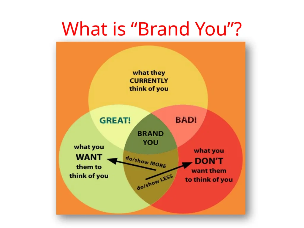 The Marketing Mix (4 Ps) The marketing mix is a - slide 4 of 13
