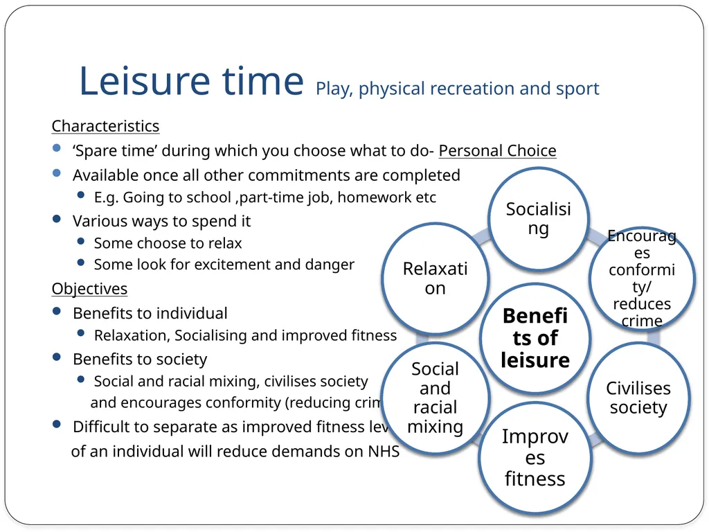 What is leisure time? What affects whether people - slide 2 of 5