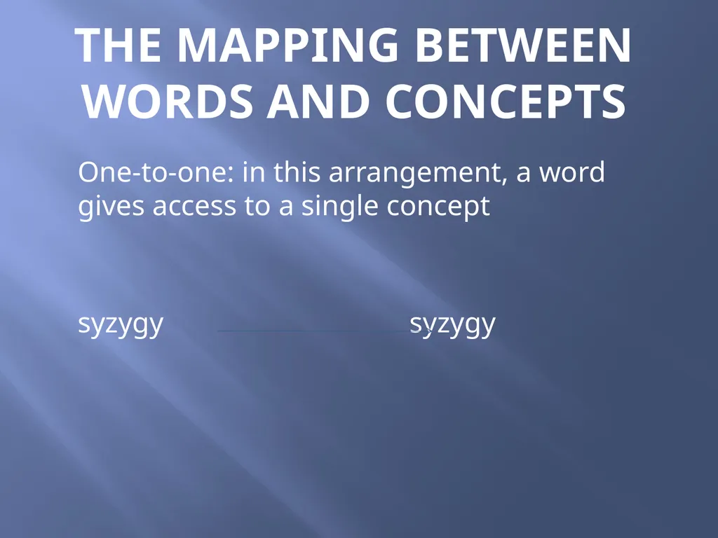 SEMANTICS Word meanings and concepts By: Dania - slide 5 of 57