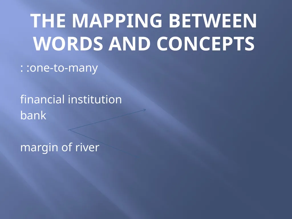 SEMANTICS Word meanings and concepts By: Dania - slide 6 of 57